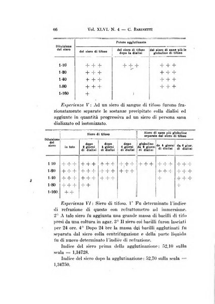 Archivio per le scienze mediche