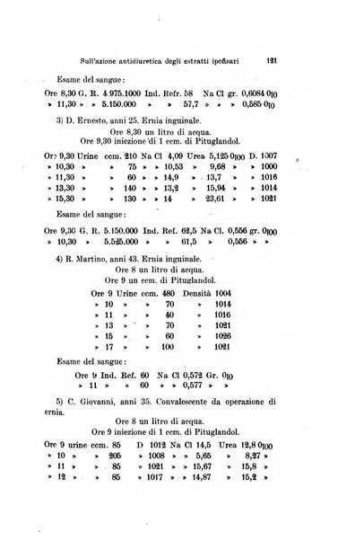 Archivio per le scienze mediche