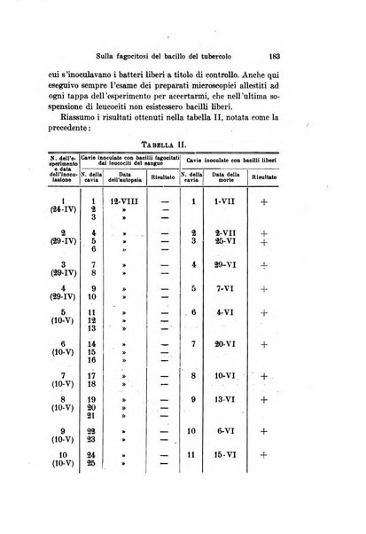 Archivio per le scienze mediche