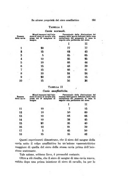 Archivio per le scienze mediche