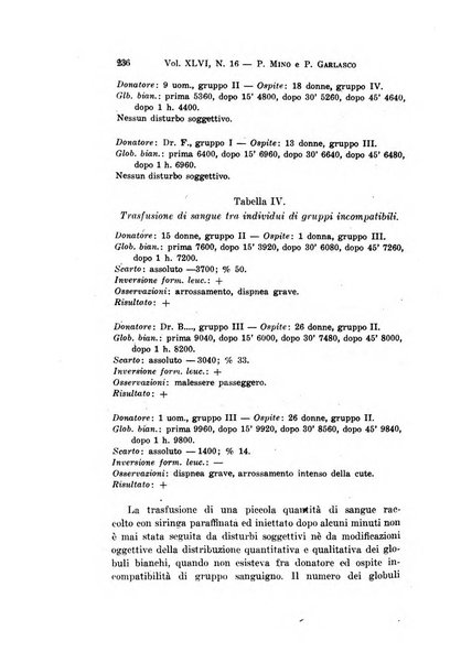 Archivio per le scienze mediche