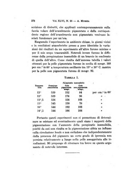 Archivio per le scienze mediche