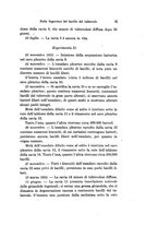 giornale/TO00176894/1924/unico/00000041