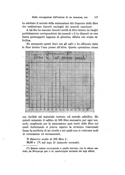 Archivio per le scienze mediche