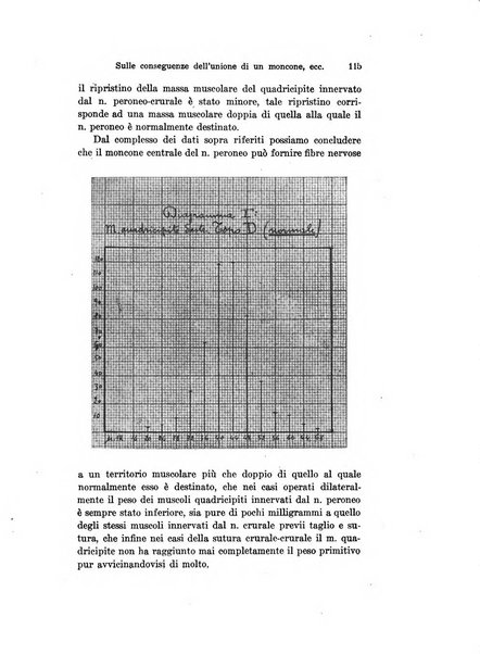 Archivio per le scienze mediche