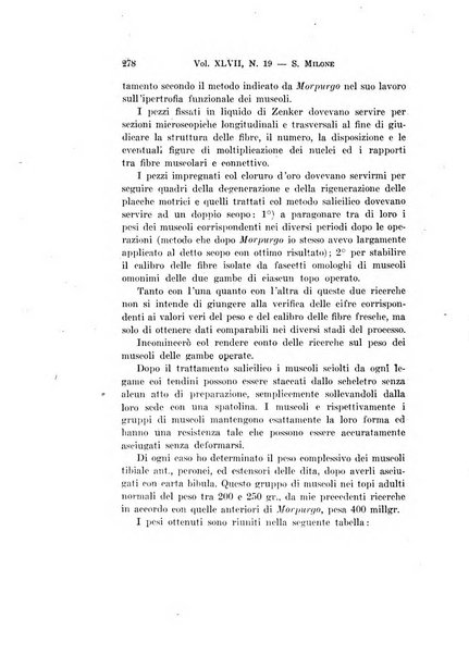 Archivio per le scienze mediche