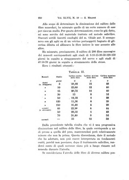 Archivio per le scienze mediche