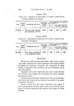 giornale/TO00176894/1924/unico/00000402