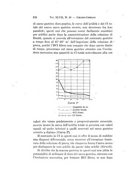 Archivio per le scienze mediche