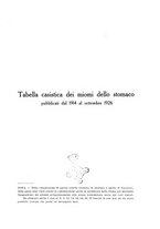 giornale/TO00176894/1926/unico/00000035