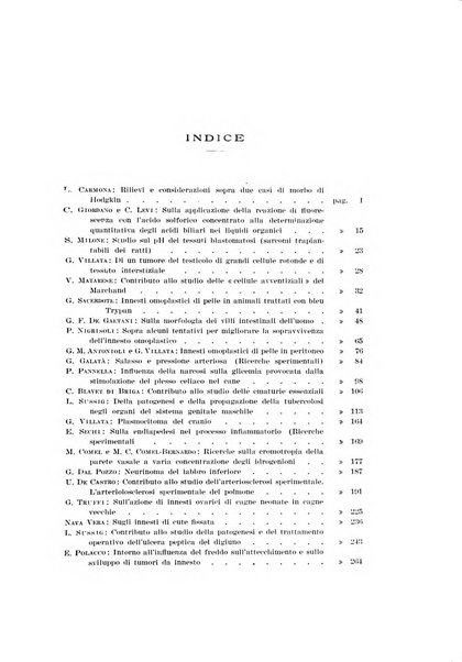 Archivio per le scienze mediche