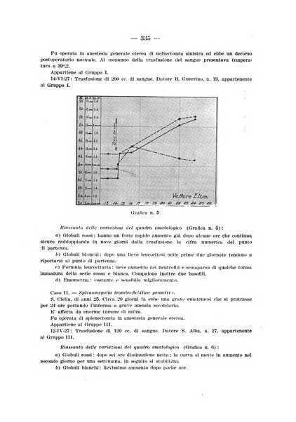 Archivio per le scienze mediche