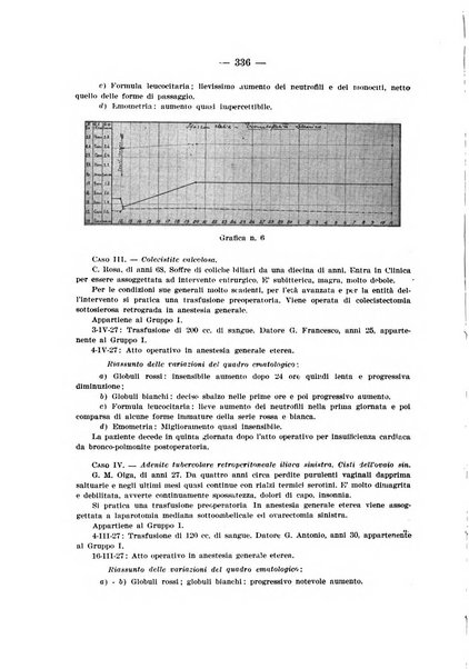 Archivio per le scienze mediche