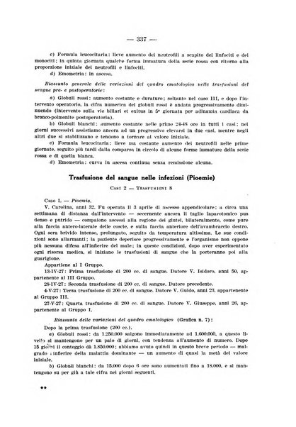 Archivio per le scienze mediche