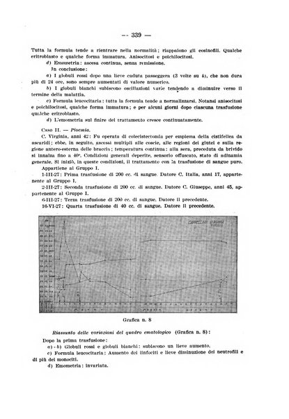 Archivio per le scienze mediche