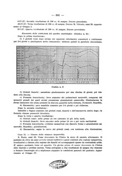 Archivio per le scienze mediche