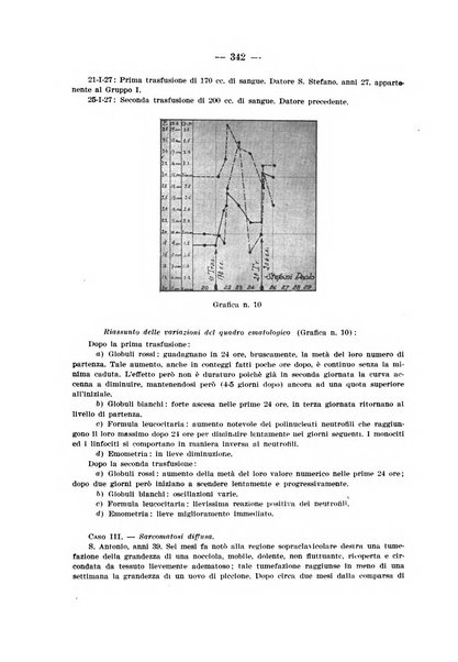 Archivio per le scienze mediche