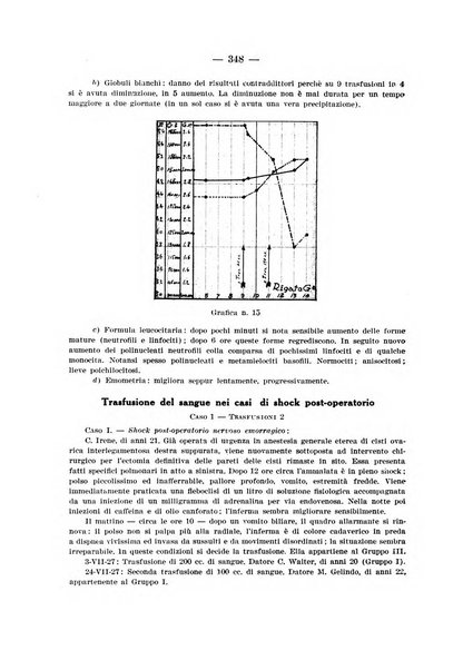 Archivio per le scienze mediche