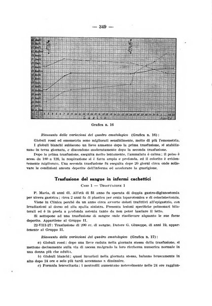 Archivio per le scienze mediche