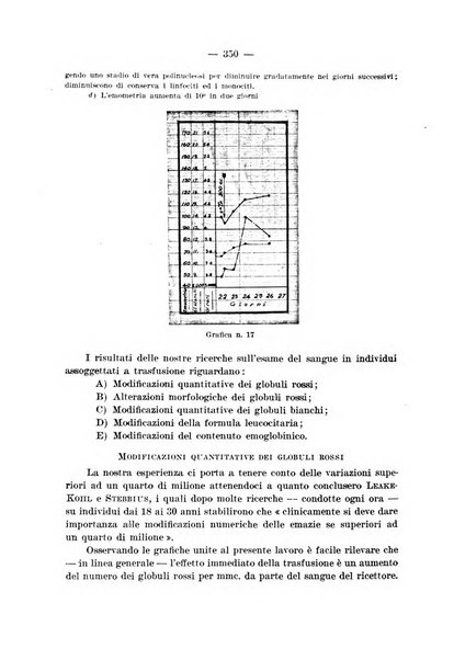 Archivio per le scienze mediche