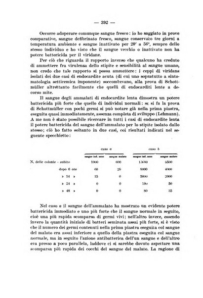 Archivio per le scienze mediche