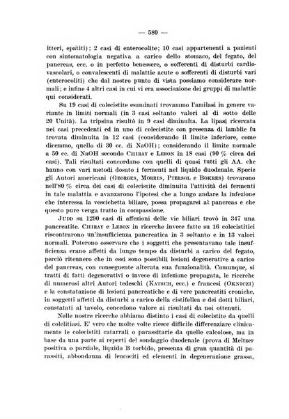 Archivio per le scienze mediche