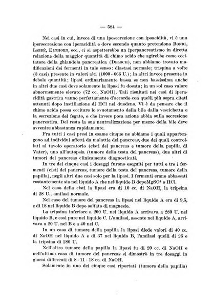 Archivio per le scienze mediche