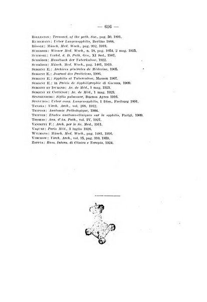 Archivio per le scienze mediche