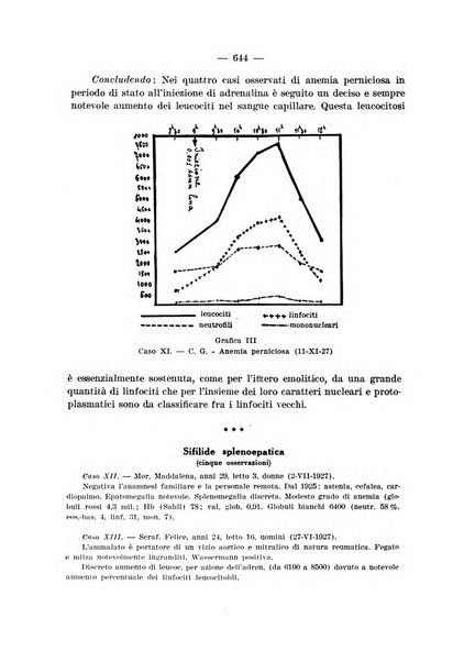 Archivio per le scienze mediche