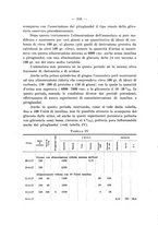 giornale/TO00176894/1929/unico/00000394