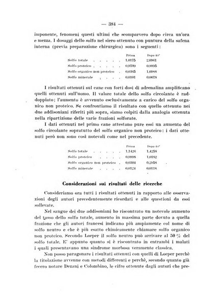 Archivio per le scienze mediche