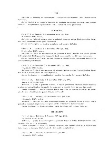 Archivio per le scienze mediche