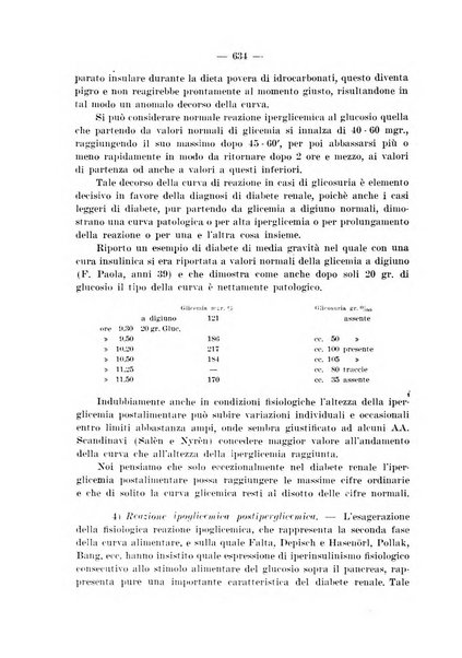 Archivio per le scienze mediche