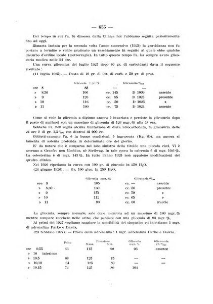 Archivio per le scienze mediche