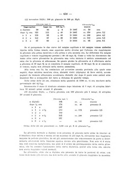 Archivio per le scienze mediche