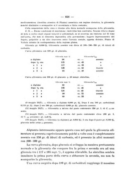 Archivio per le scienze mediche