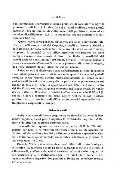 Archivio per le scienze mediche