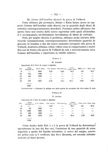 Archivio per le scienze mediche