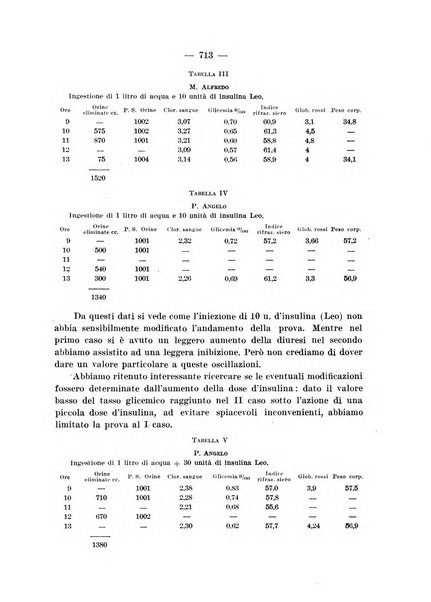 Archivio per le scienze mediche