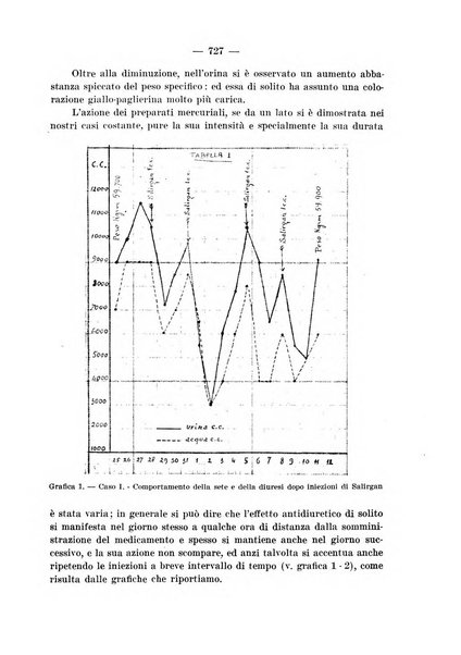 Archivio per le scienze mediche