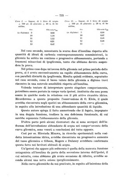 Archivio per le scienze mediche