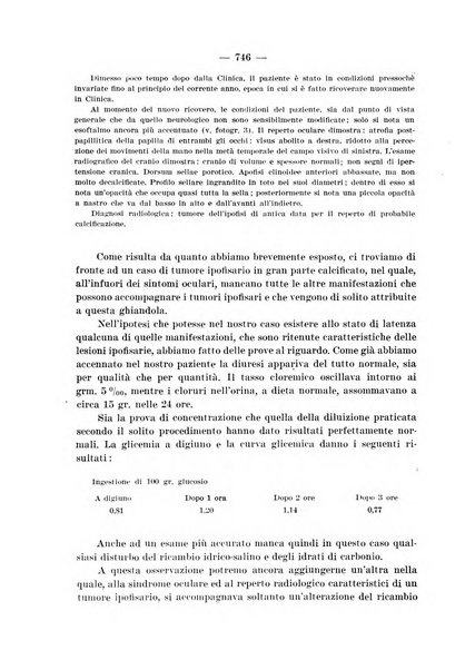 Archivio per le scienze mediche