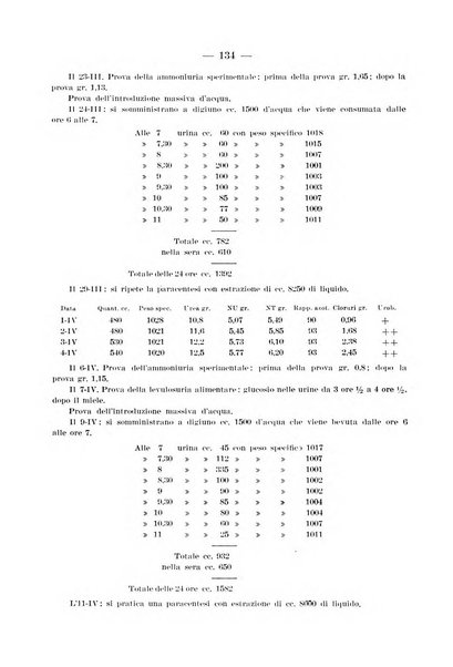 Archivio per le scienze mediche