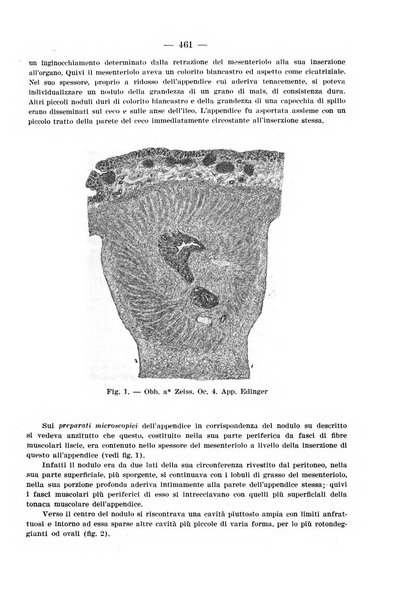 Archivio per le scienze mediche