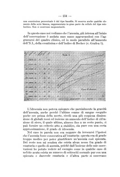 Archivio per le scienze mediche