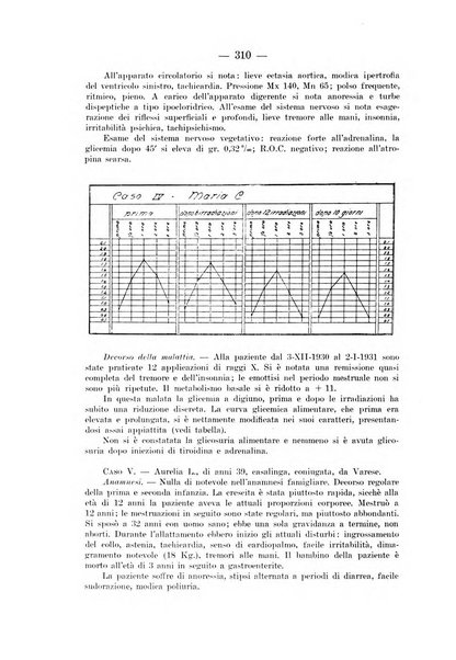 Archivio per le scienze mediche