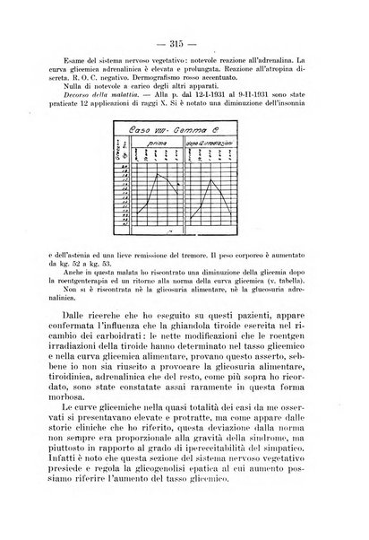 Archivio per le scienze mediche