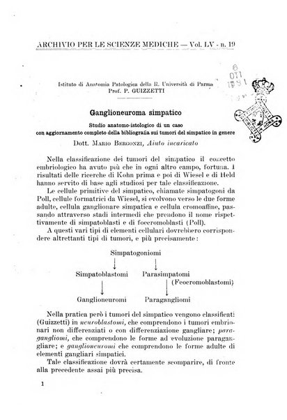 Archivio per le scienze mediche