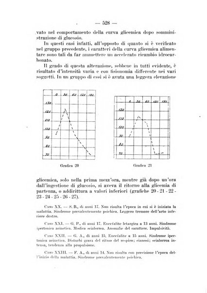 Archivio per le scienze mediche