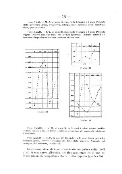 Archivio per le scienze mediche